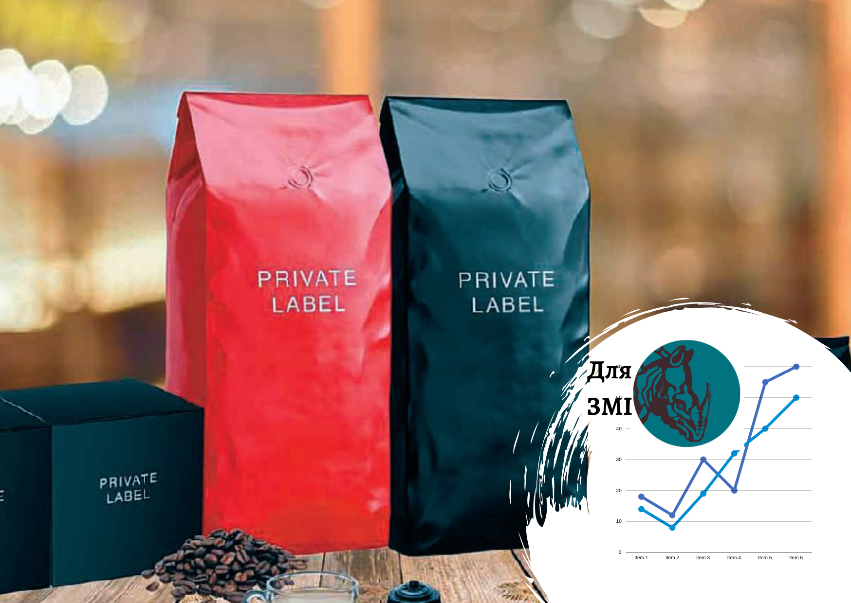 Private Labels – market trends. Article by Pro-Consulting analyst Dmytro Ananiev for PRIVATELABEL